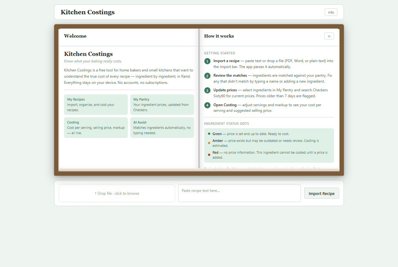 Kitchen Costings, recipe costing